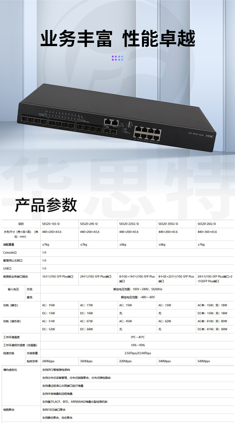 H3C交換機(jī) LS-6520-22SG-SI