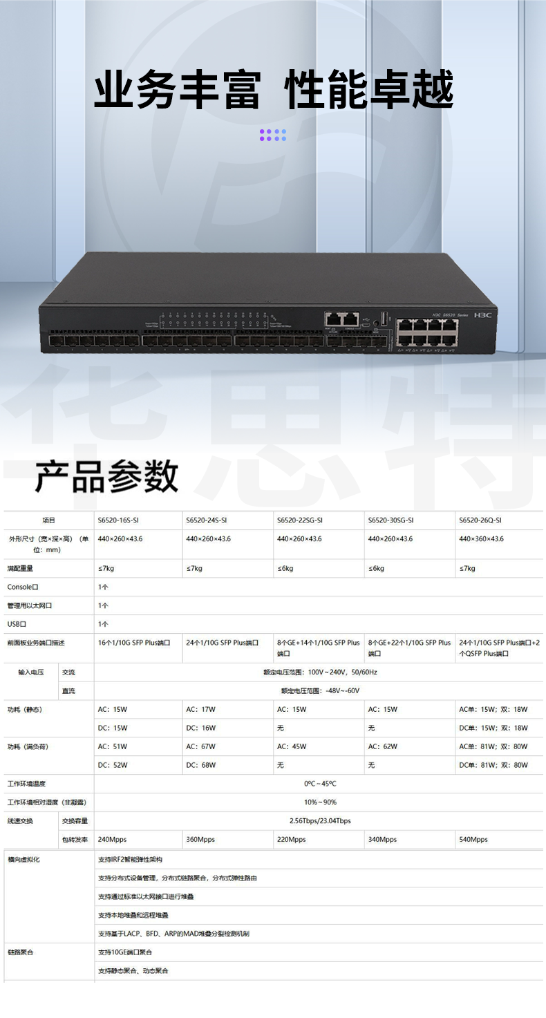 H3C交換機 LS-6520-30SG-SI