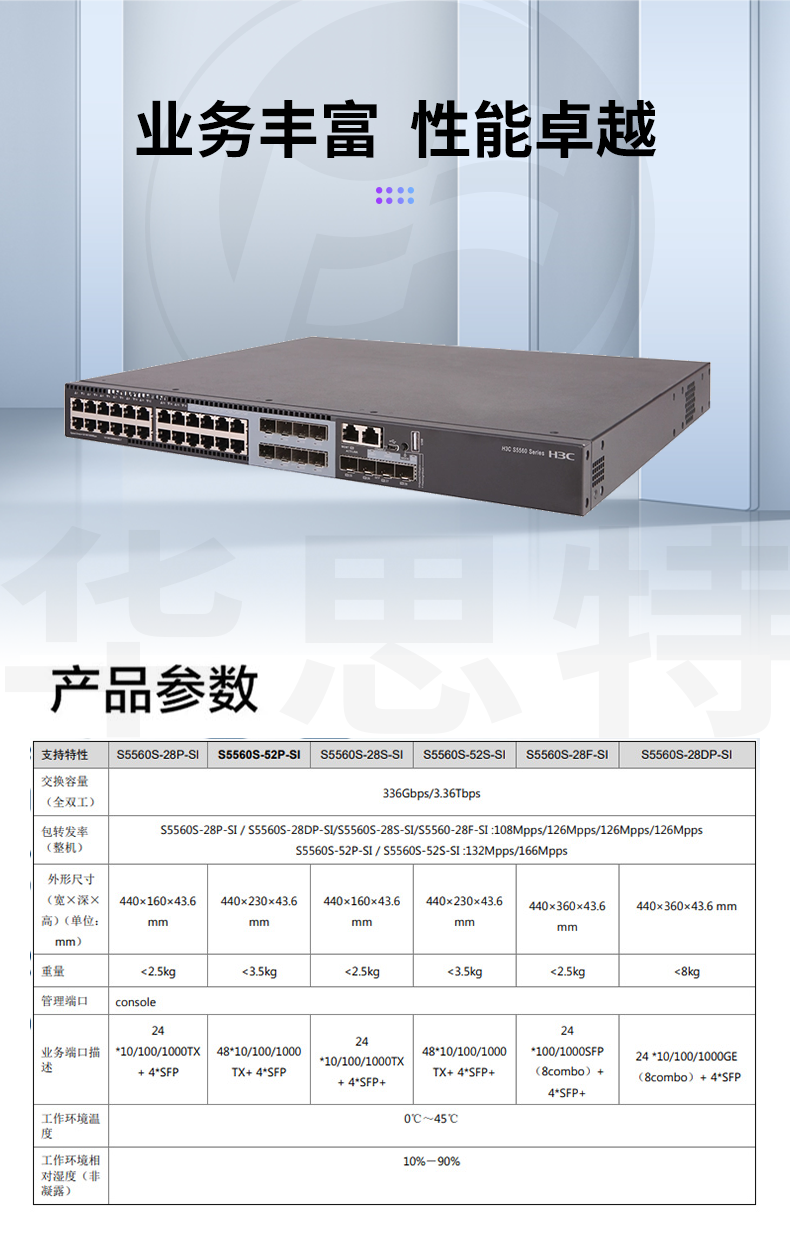 華三 LS-5560S-28DP-SI 以太網(wǎng)交換機