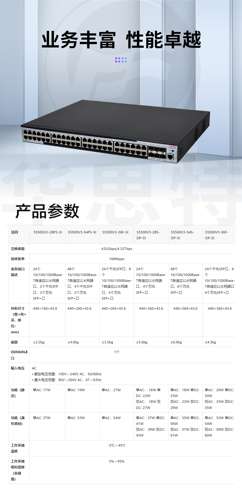 華三 S5500V3-54S-DP-SI 48口千兆交換機