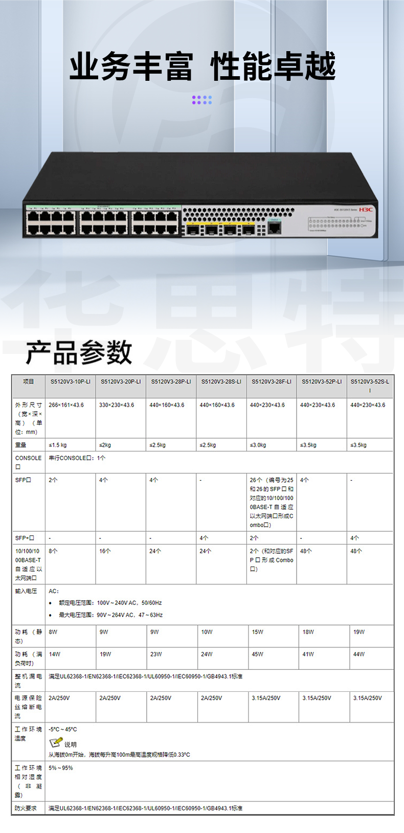 H3C交換機 LS-5120V3-28S-LI