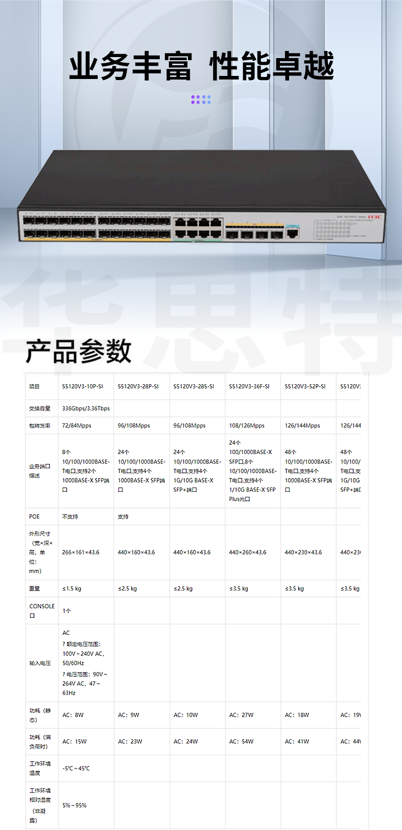 H3C LS-5120V3-36F-SI 企業(yè)級交換機