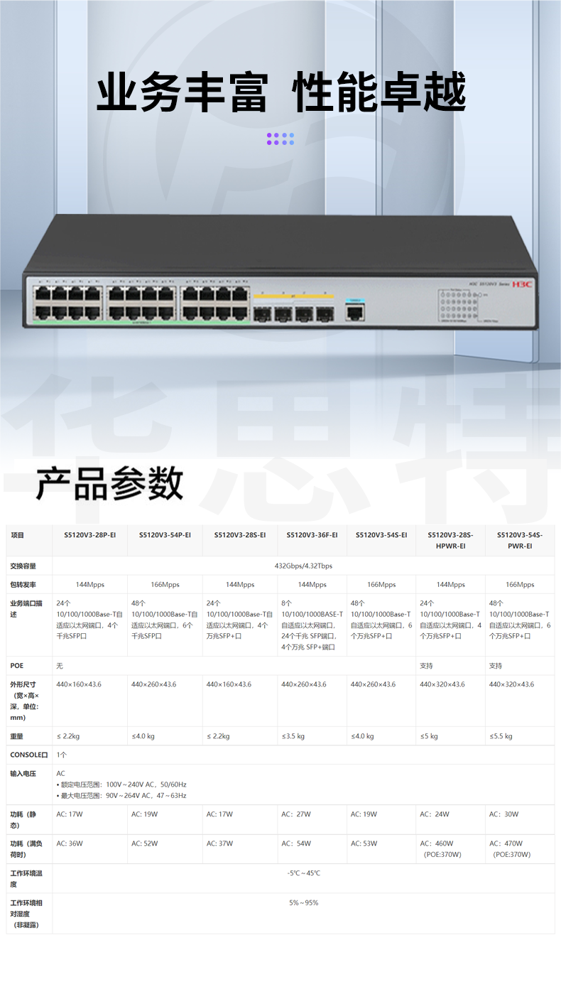 H3C交換機 LS-5120V3-28P-EI