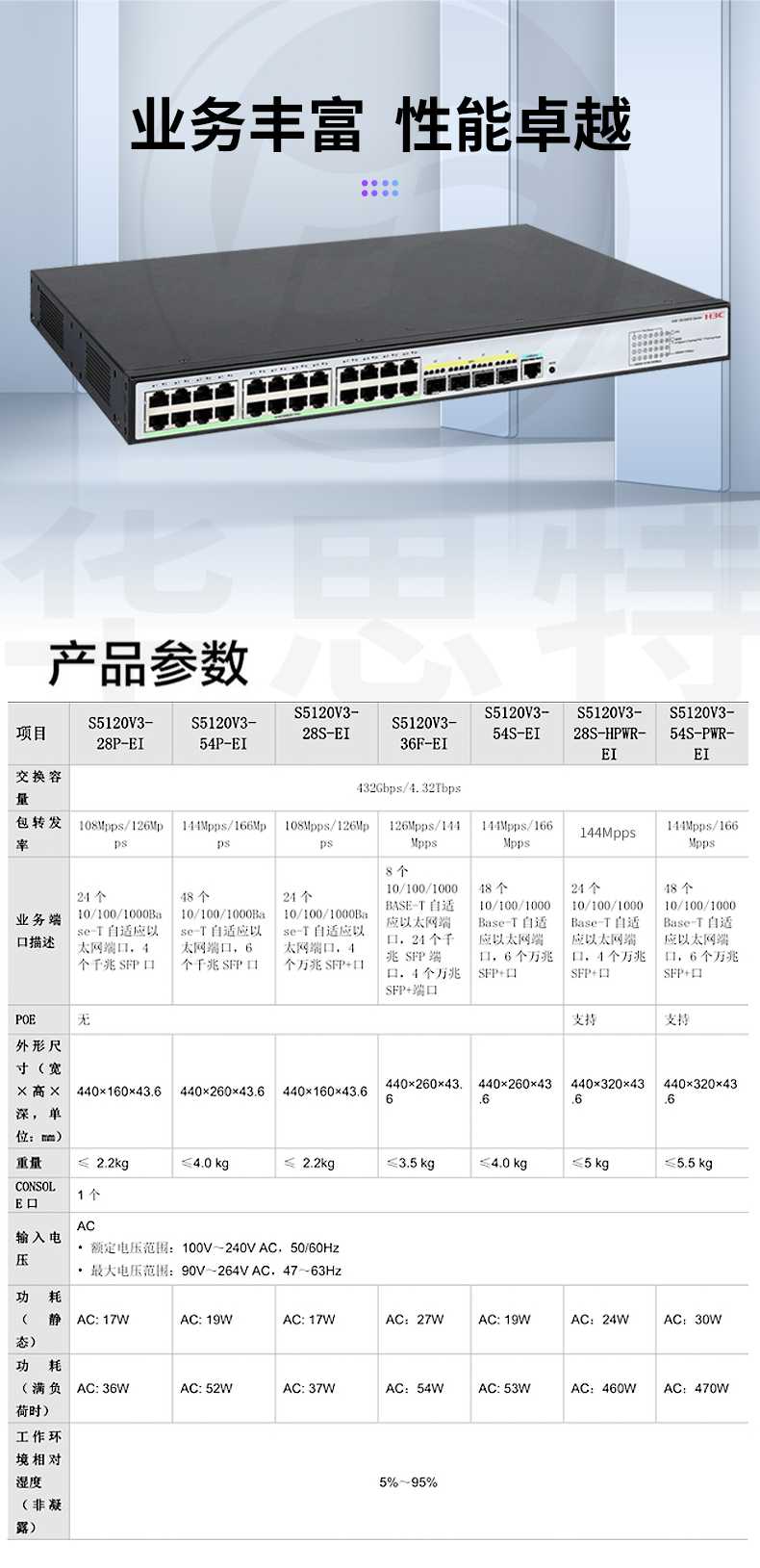 H3C交換機(jī) LS-5120V3-28S-HPWR-EI