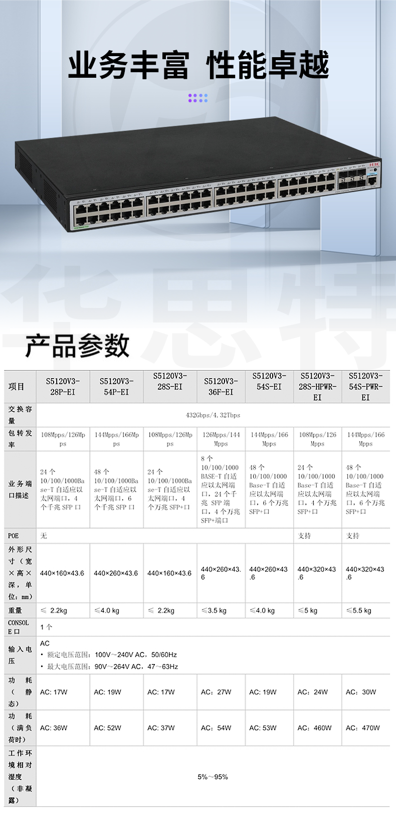 H3C交換機 LS-5120V3-54S-PWR-EI